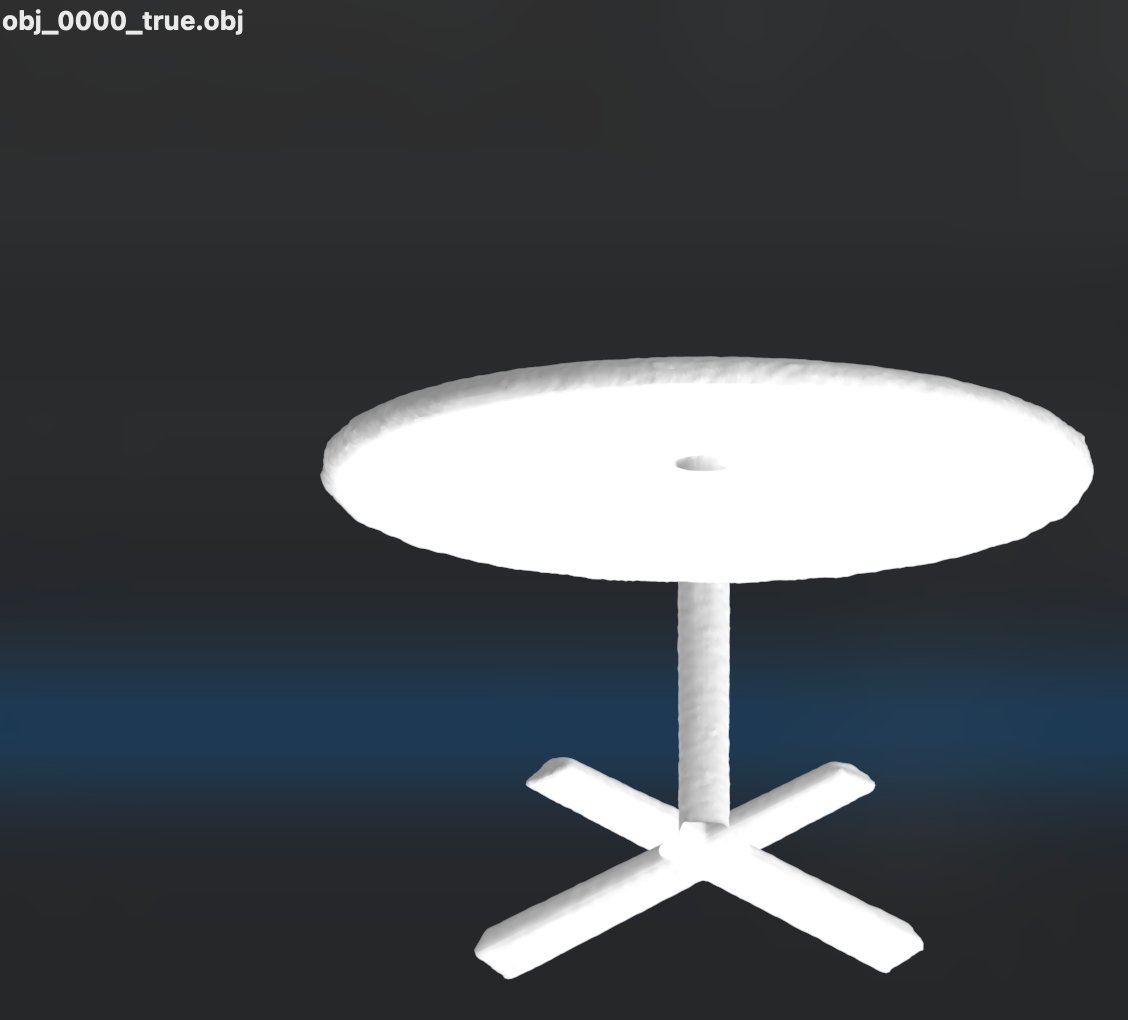 obj_0000 table — watertight ground-truth mesh